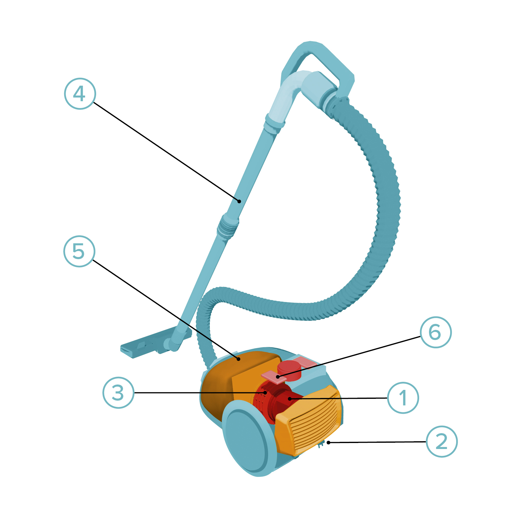 stofzuiger onderdelen